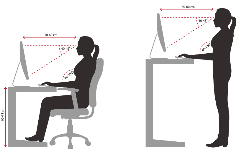 ergonomické nastavenie pracovného stola