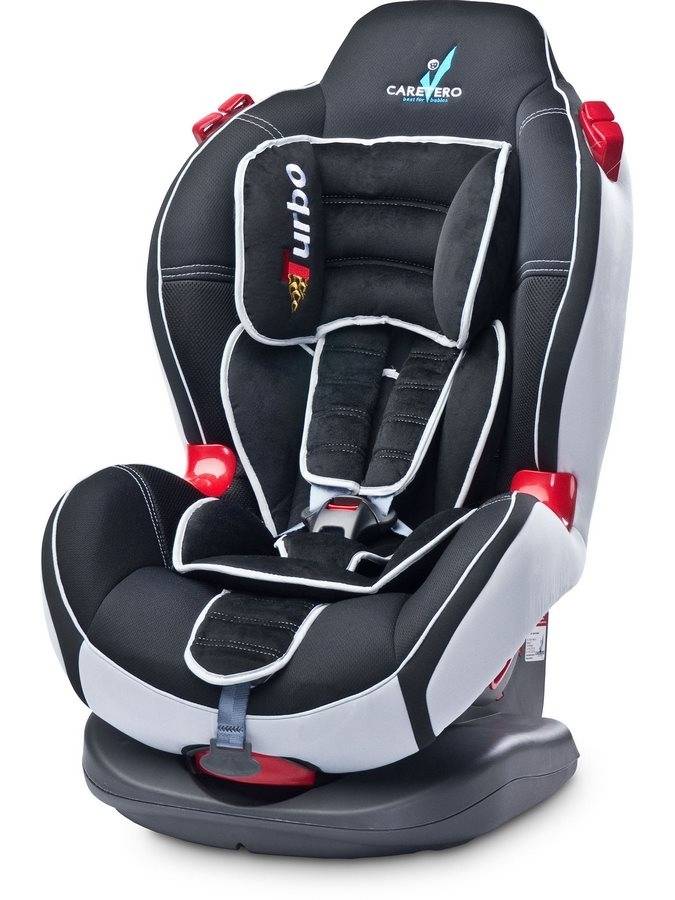 Autosedačka CARETERO SPORT TURBO black 2015