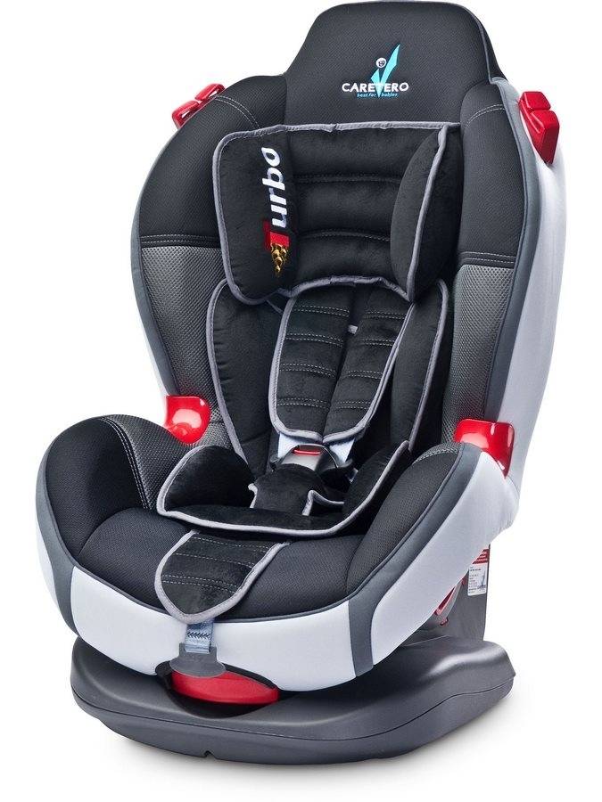 Autosedačka CARETERO SPORT TURBO graphite 2015