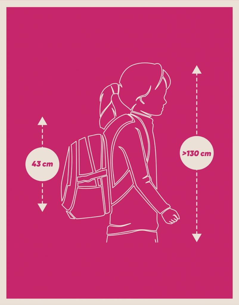 BAAGL Školský batoh Plameniaky.