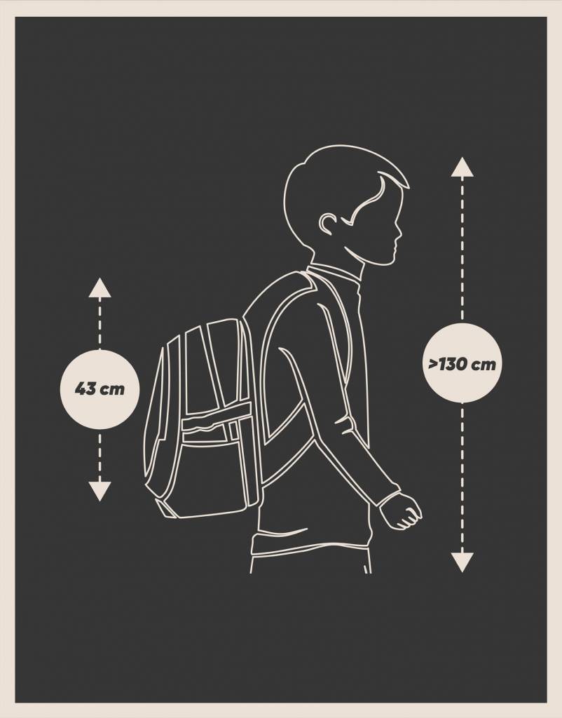 BAAGL Školský batoh Core Magion.