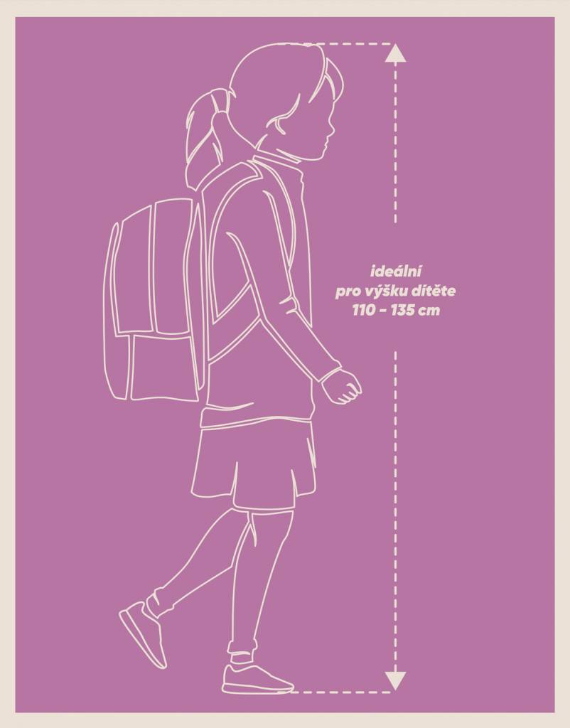 BAAGL Školská aktovka Shelly Tukan.